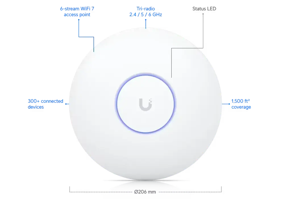 Ubiquiti UniFi Access Point U7-PRO